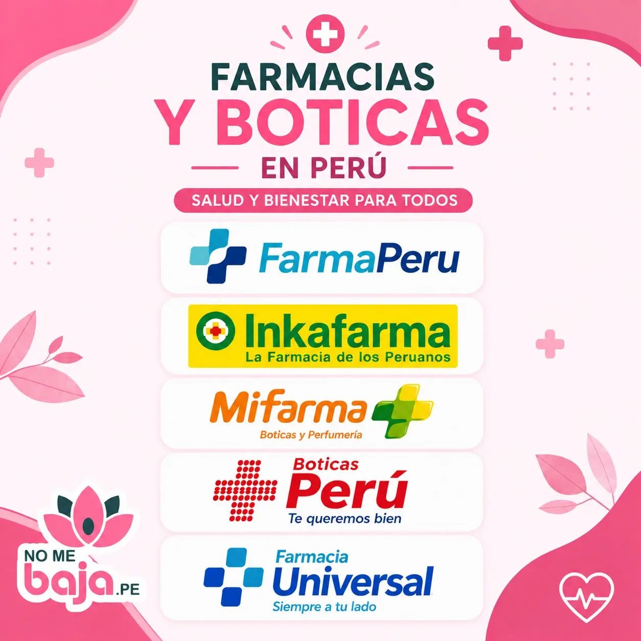 Misoprostol precio en Perú, disponibilidad en farmacias y boticas peruanas